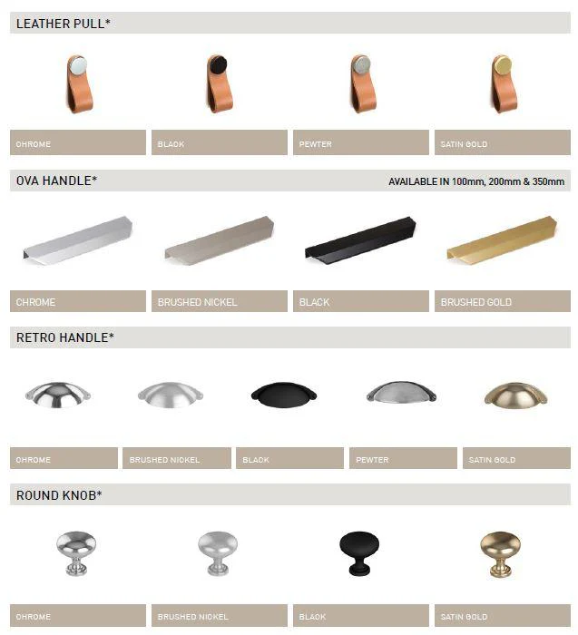 HandleOptions2_40a318d4-f3e1-402a-8500-d7a6a3820ba6_637x700 NEVADA PLUS VANITY UNIT WALL HUNG - Image 4