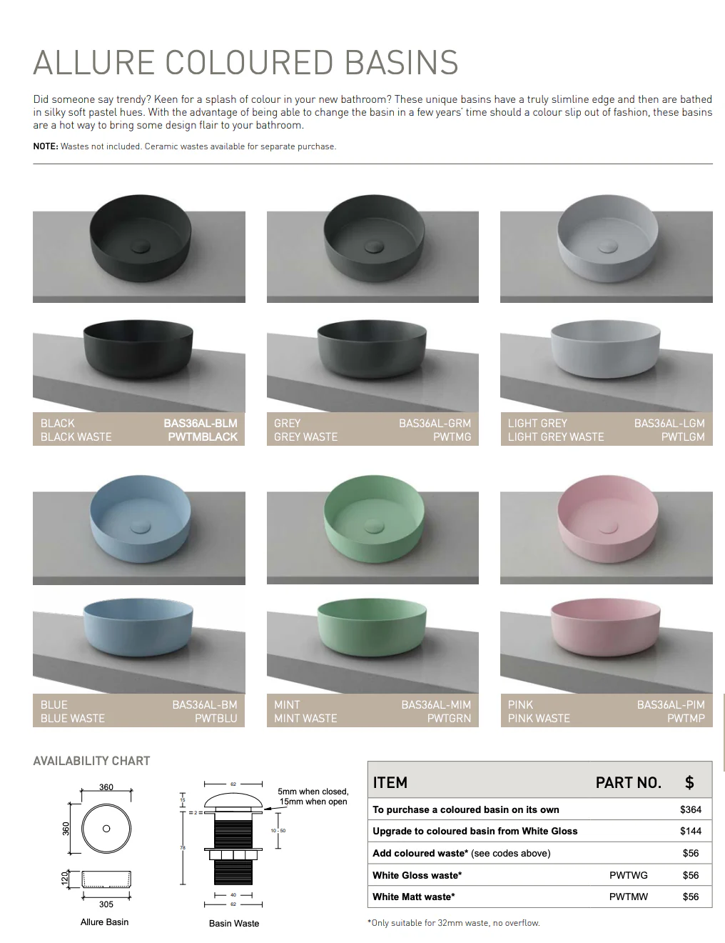 ScreenShot2021-05-28at12.06.56pm_72cc7115-99f2-4dbe-8bde-6e74f9b5ff4a_1016x1320 NEVADA PLUS CLASSIC VANITY UNIT FLOOR MOUNT - Image 4